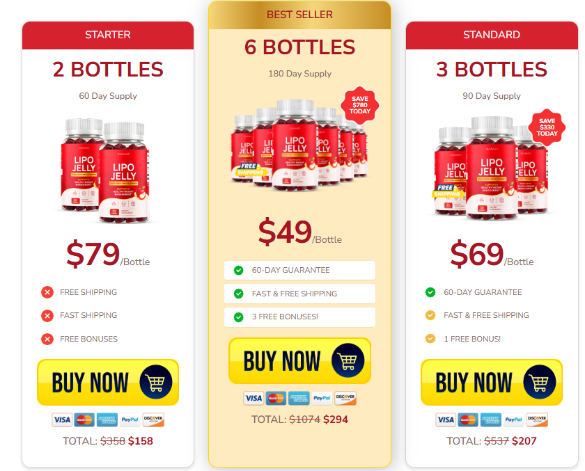 Lipo Jelly   Pricing Details